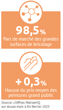 chiffre 1
