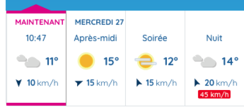 meteo