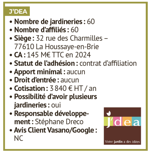 fiche jdea