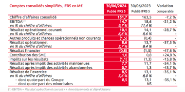 Mr-bricolage-SA