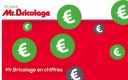 Résultats : Mr Bricolage s'est redressé en 2019 !